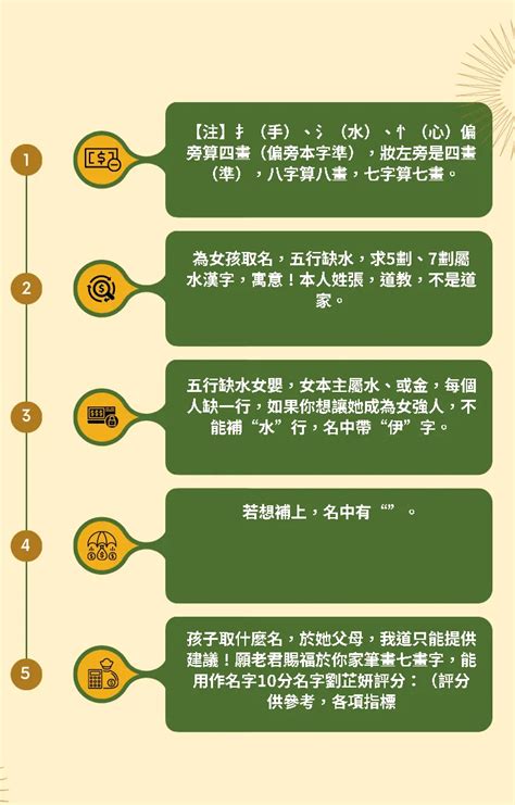 七劃的字|總畫數7畫的國字一覽